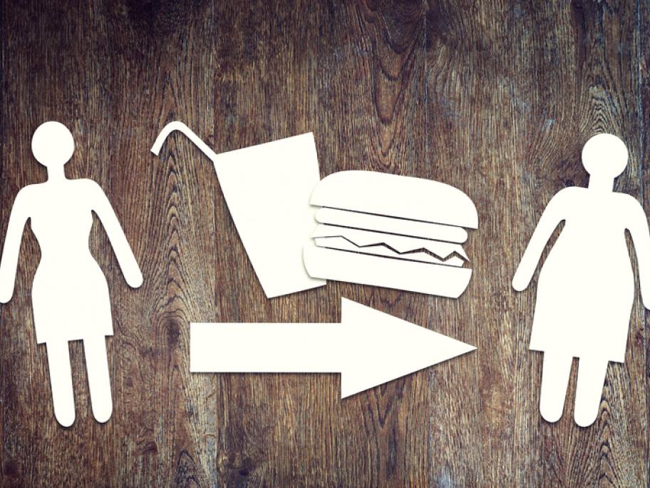 obesity concept