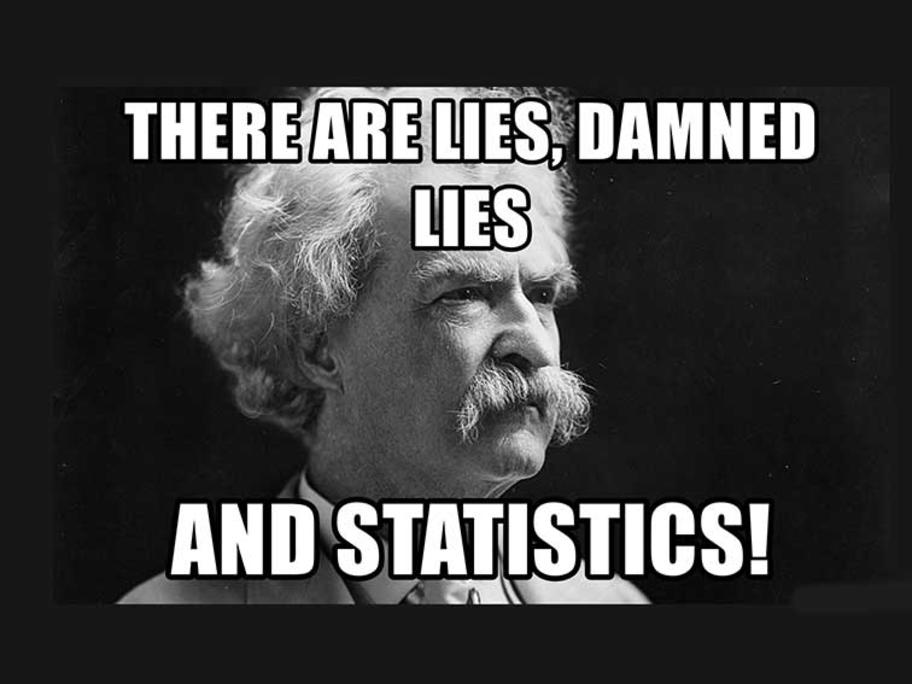 lies and statistics