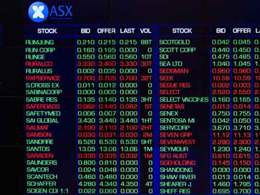 ASX listings